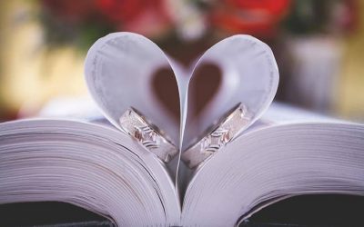 Choisir sa bague sur mesure selon la forme du doigt